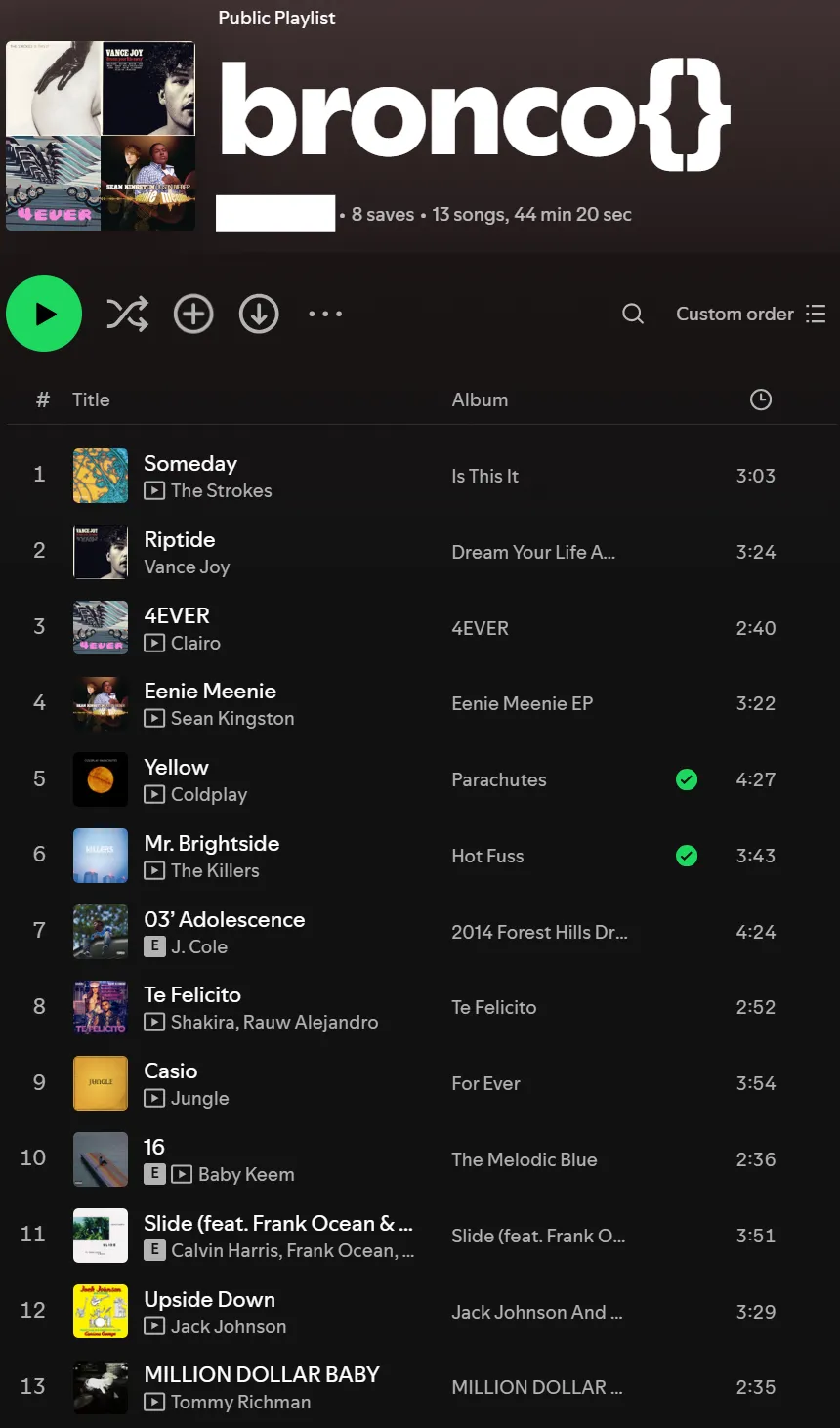 image of At Least its Not Pandora spotify playlist